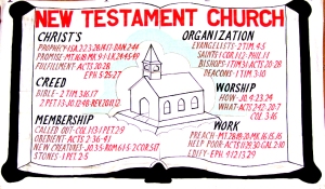 New Testament Church